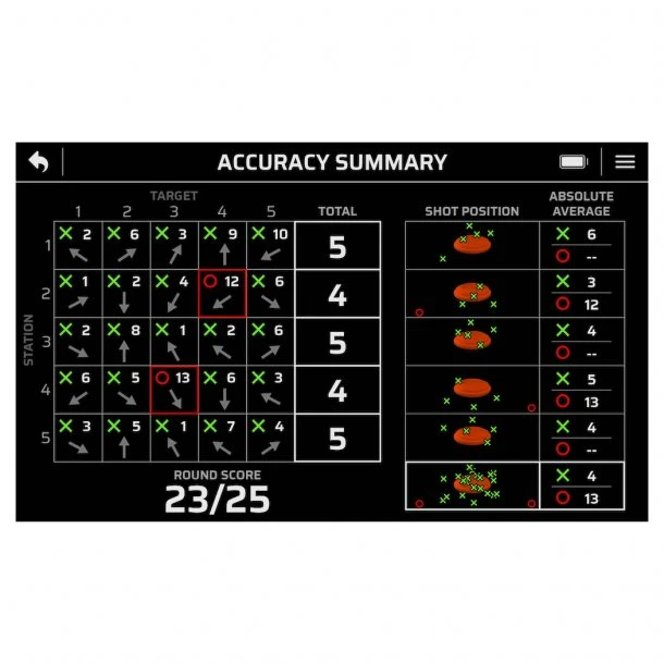 Garmin - Xero S1 Trapshooting Trainer 8 Garmin - Xero S1 Trapshooting Trainer - Billede 6