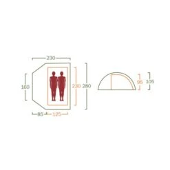 Helsport - Fonnfjell Superlight 2 2-personers Telt -Nordisko Butik Helsport Fonnfjell Superlight 2 Telt 13.w610.h610.fill