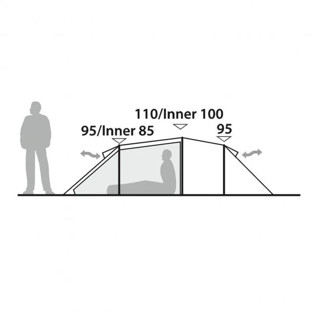 Robens - Pioneer 3EX 3-personers Telt 7 Robens - Pioneer 3EX 3-personers Telt - Billede 5