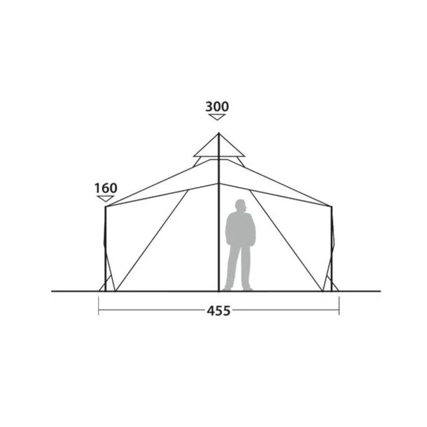 Robens - Chinook Ursa PRS 8-personers Tipi Telt 10 Robens - Chinook Ursa PRS 8-personers Tipi Telt - Billede 8
