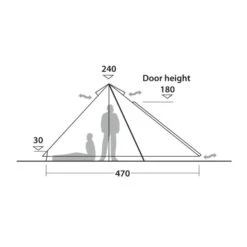 Robens - Fairbanks Grande 7-personers Telt 14 Robens - Fairbanks Grande 7-personers Telt -Nordisko Butik Robens Fairbanks Grande 7 personers Telt 06.w610.h610.fill