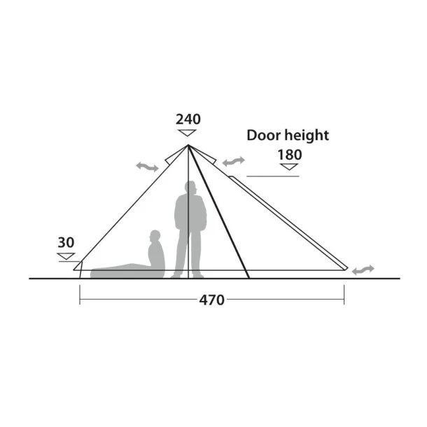 Robens - Fairbanks Grande 7-personers Telt 8 Robens - Fairbanks Grande 7-personers Telt - Billede 6