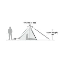 Robens - Green Cone PRS 4-personers Tipi Telt 13 Robens - Green Cone PRS 4-personers Tipi Telt -Nordisko Butik Robens Green Cone PRS 4 personers Tipi Telt 06.w610.h610.fill