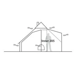 Robens - Klondike 4-personers Indertelt -Nordisko Butik Robens Klondike 4 personers Indertelt 05.w610.h610.fill