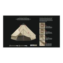 Robens - Klondike Grande 10-personers Telt 7 Robens - Klondike Grande 10-personers Telt -Nordisko Butik Robens Klondike Grande 10pers Telt 03.w610.h610.fill