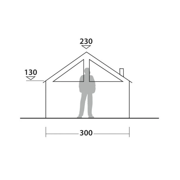 Robens - Prospector Castle 8-personers Cabin 9 Robens - Prospector Castle 8-personers Cabin - Billede 7