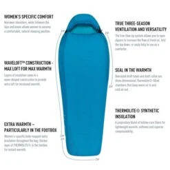 Sea To Summit - Venture Syntetisk Dame Sovepose -5 C 6 Sea To Summit - Venture Syntetisk Dame Sovepose -5 C -Nordisko Butik Sea To Summit Venture Syntetisk Dame Sovepose 5C 03.w610.h610.fill