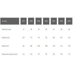 Lundhags - Authentic II WS Pant -Nordisko Butik Stoerrelsesguide.w610.h610.fill