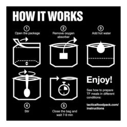 Tactical Foodpack - Echo Feltration 1348 Kcal 9 Tactical Foodpack - Echo Feltration 1348 Kcal -Nordisko Butik TF How it works new 01 1.w610.h610.fill