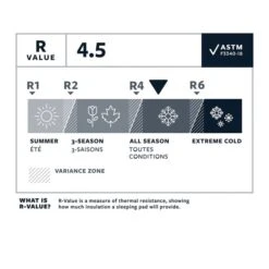 Therm-A-Rest - NeoAir XLite NXT R Liggeunderlag 8 Therm-A-Rest - NeoAir XLite NXT R Liggeunderlag -Nordisko Butik Therm A Rest NeoAir XLite NXT R Liggeunderlag 03.w610.h610.fill
