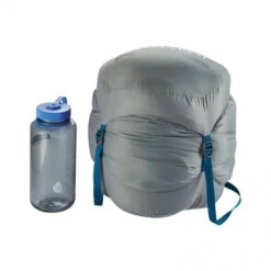 Therm-a-Rest - Saros -18 C Sovepose 9 Therm-a-Rest - Saros -18 C Sovepose -Nordisko Butik Thermarest saros 18C sovepose 2020 4.w610.h610.fill