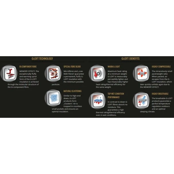 Carinthia - Brenta Sovepose 16 Carinthia - Brenta Sovepose - Billede 14