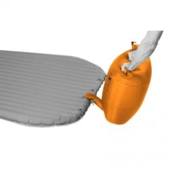 Exped - Synmat Duo Dobbelt Liggeunderlag -Nordisko Butik exped synmat duo 7640147769137 04.w610.h610.fill