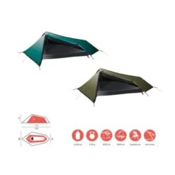 Grand Canyon - Richmond 1-personers Telt 11 Grand Canyon - Richmond 1-personers Telt -Nordisko Butik grand canyon richmond 330002 04.w610.h610.fill