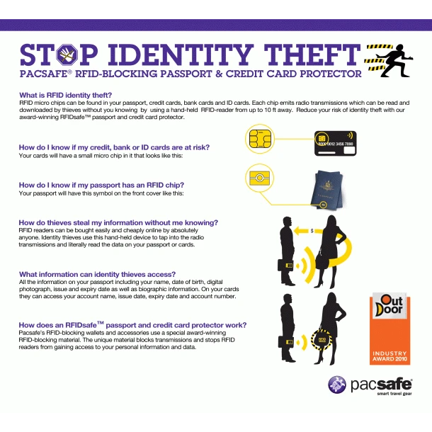 Pacsafe - Metrosafe LS200 Skuldertaske Sort 8 Pacsafe - Metrosafe LS200 Skuldertaske Sort - Billede 6