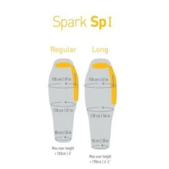 Sea To Summit - Spark SP I Dunsovepose 11 Sea To Summit - Spark SP I Dunsovepose -Nordisko Butik sea to summit spark sp 1 dunsovepose 05.w610.h610.fill