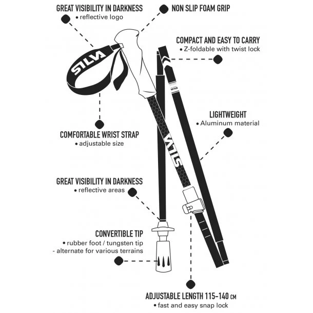 SILVA - Trekking 3Z Vandrestav 5 SILVA - Trekking 3Z Vandrestav - Billede 3